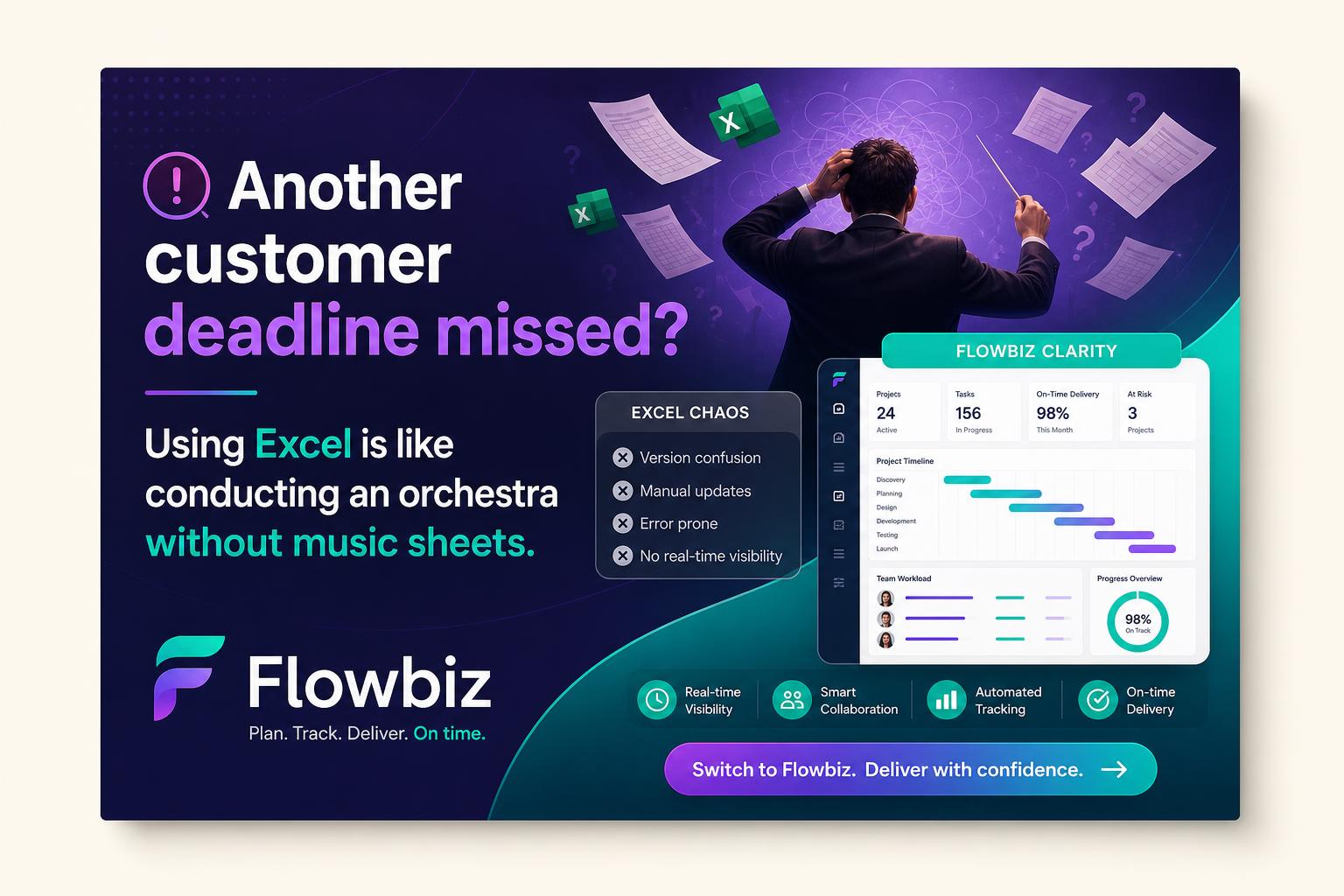 Flowbiz — Ad Copy mockup